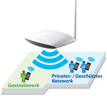 Edimax BR-6228nS V3 guest Wi-Fi