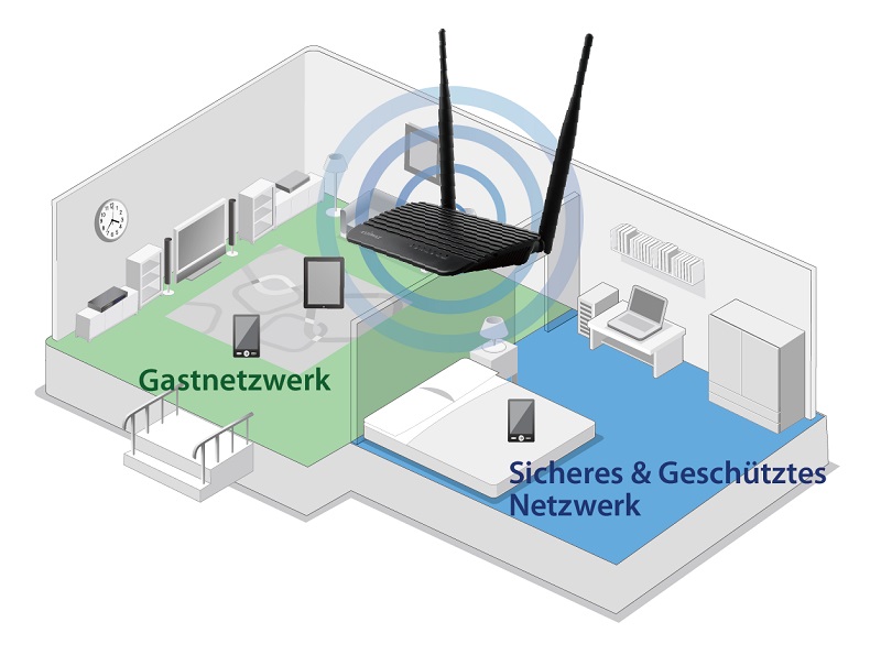 Edimax BR-6428nS V4 guest Wi-Fi