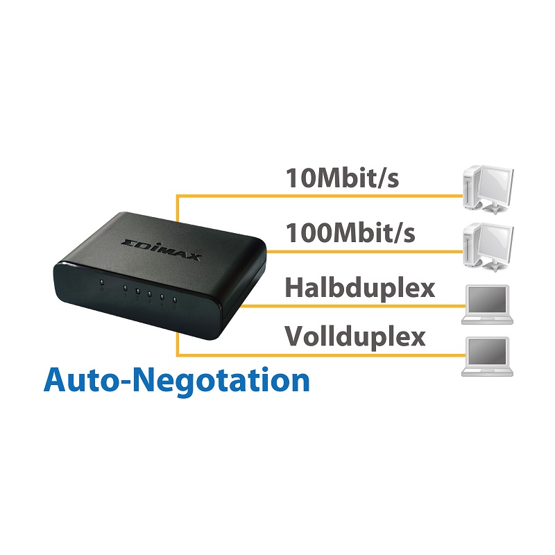 Edimax 5-Port Fast Ethernet Desktop Switch ES-3305P_auto-negotiation.png