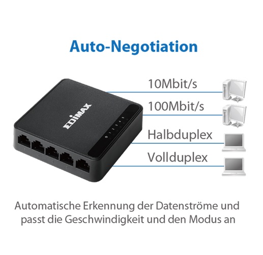 Edimax 5-Port Fast Ethernet Desktop Switch ES-3305P_V3_auto-negotiation