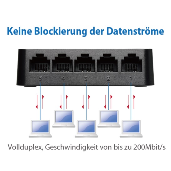 Edimax 8-Port Fast Ethernet Desktop Switch ES-3308P_V3_non-blocking_full-duplex