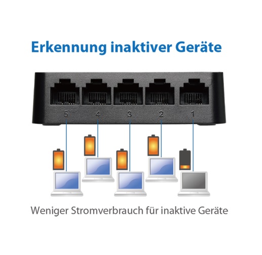 Edimax 8-Port Fast Ethernet Desktop Switch ES-3308P_V3_Power_Saving-inactive_link_detection