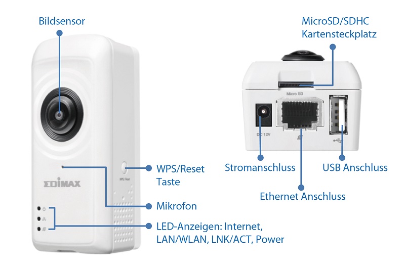 Edimax IC-5150W Smart Full HD Wi-Fi Fisheye Cloud Camera with 180-Degree Panoramic View, hardware interface