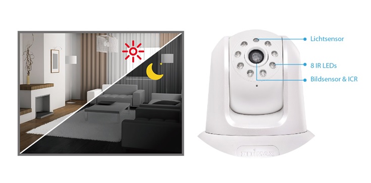 IC-7113W Smart HD Wi-Fi Pan/Tilt Network Camera with Temperature & Humidity Sensor, Day & Night, Free App Plug-n-View, 24/7 Remote Monitoring