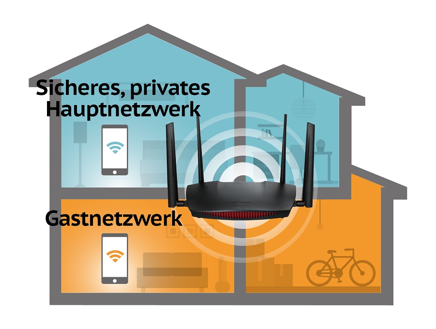 Edimax RG21S AC2600 MU-MIMO Gigabit Home Wi-Fi Roaming Router with VPN & Access Point