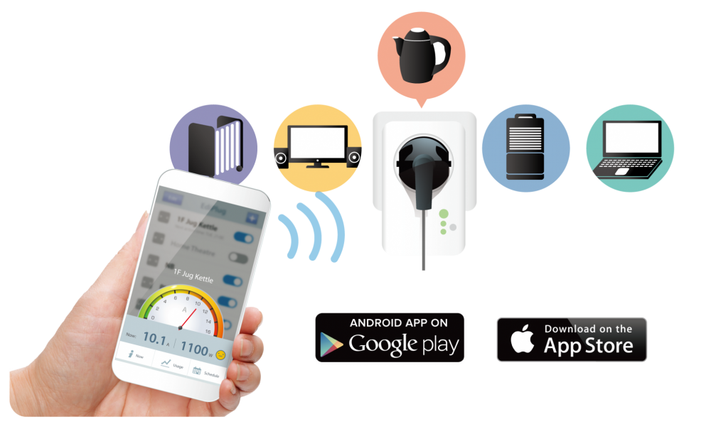 Edimax SP-2101W Smart Plug Switch with power meter, Intelligent Home Energy Management, SP-2101W_remote_control.png