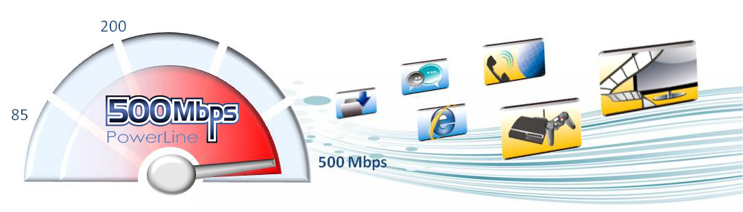 Edimax 500Mbps Nano PowerLine Adapter HP-5102_HP-5102AC up to 500Mbps