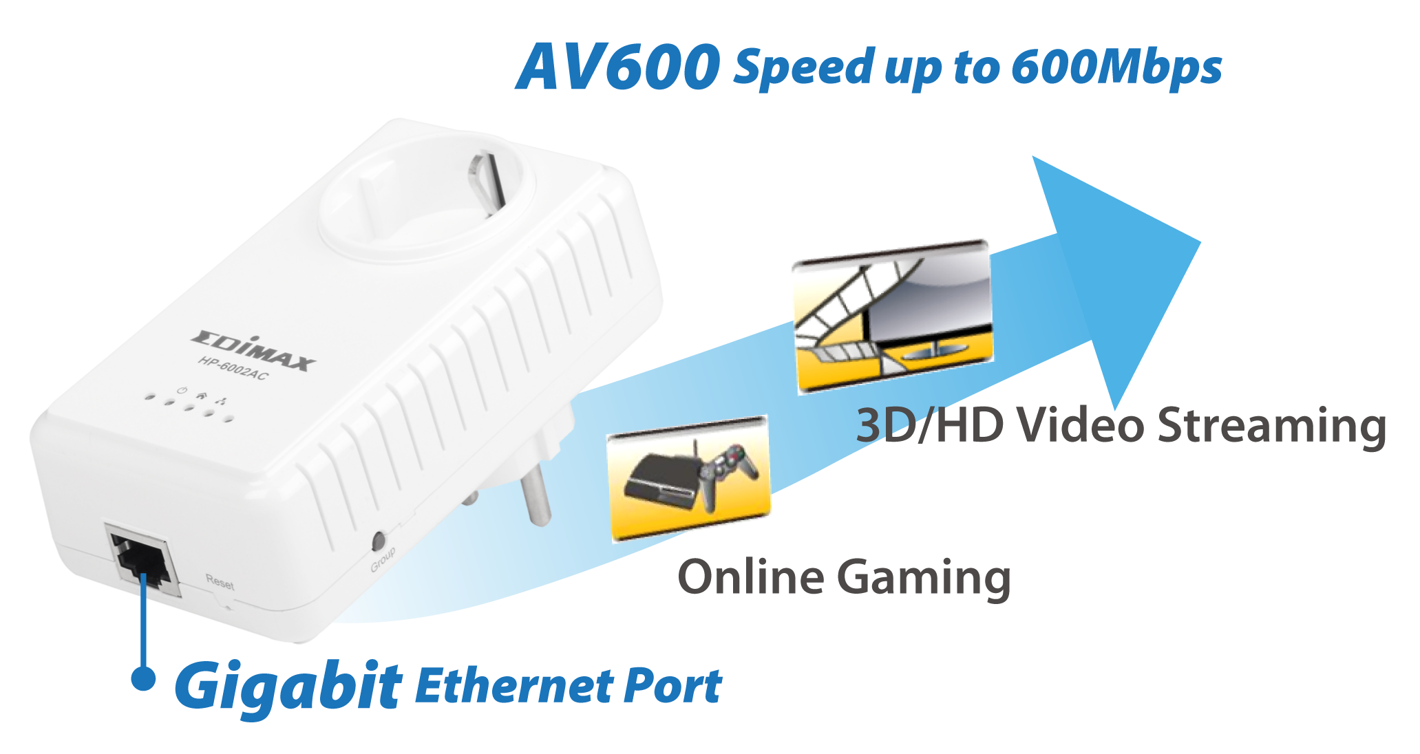 Edimax AV600 Gigabit PowerLine Adapter with Integrated Power Socket HP-6002AC_AV600_HD_video_online_gaming.png