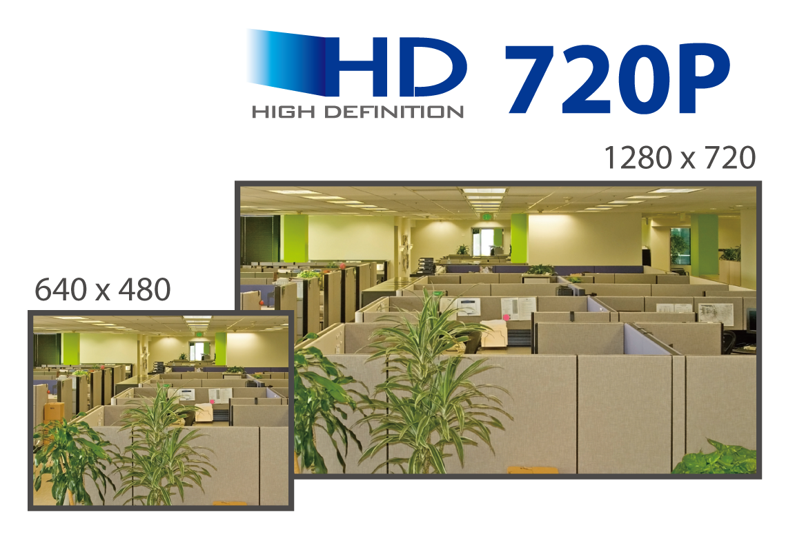 IC-3116W 720p Wireless H.264 Day & Night Network Camera IC-3116W_HD.png