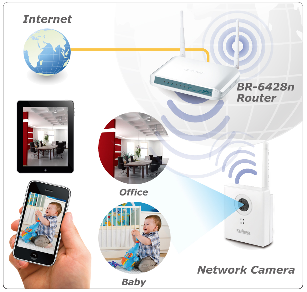 IC-3115W Application