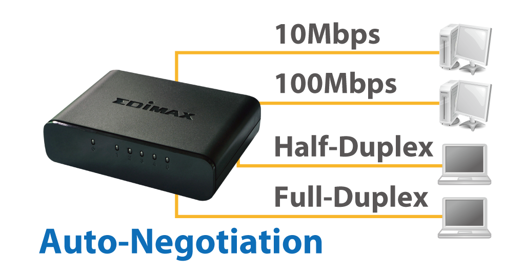 Edimax 5-Port Fast Ethernet Desktop Switch ES-3305P_V2_auto-negotiation.png