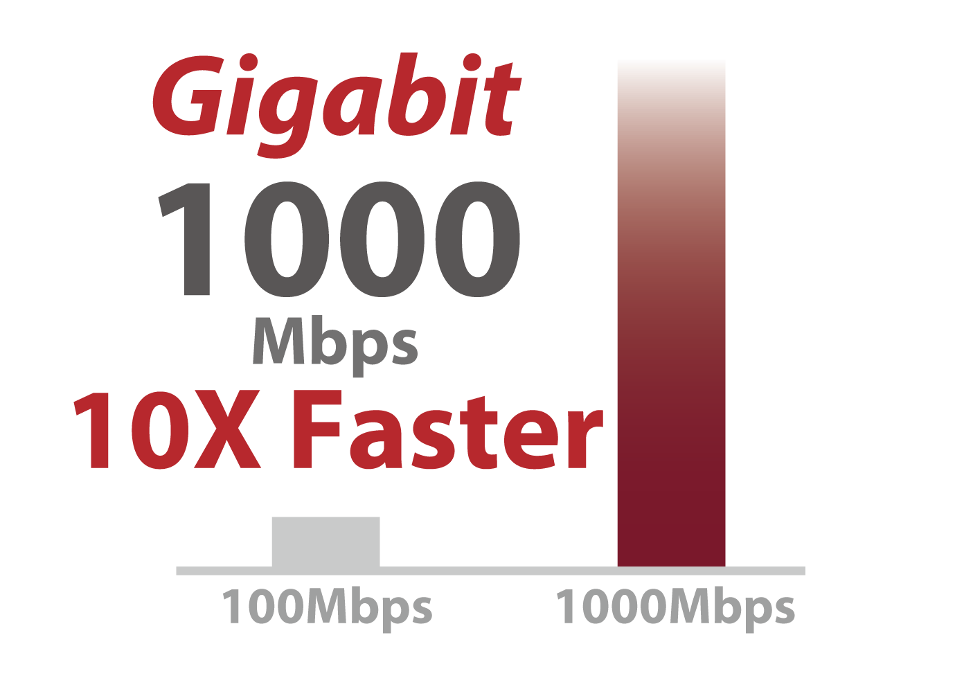 Edimax 8-Port Gigabit Desktop Switch ES-5800G V3_ Gigabit