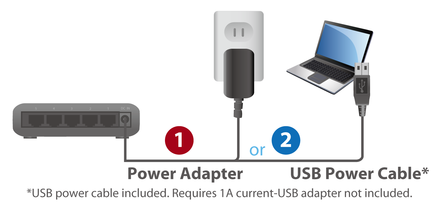 EDIMAX - Legacy Products - Hubs / USB Hubs - 9 Port Desktop