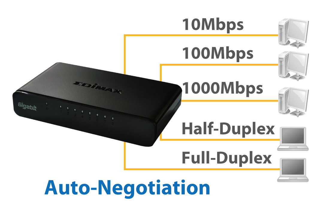 Edimax 8-Port Gigabit Desktop Switch ES-5800G_V3_auto-negotiation.png