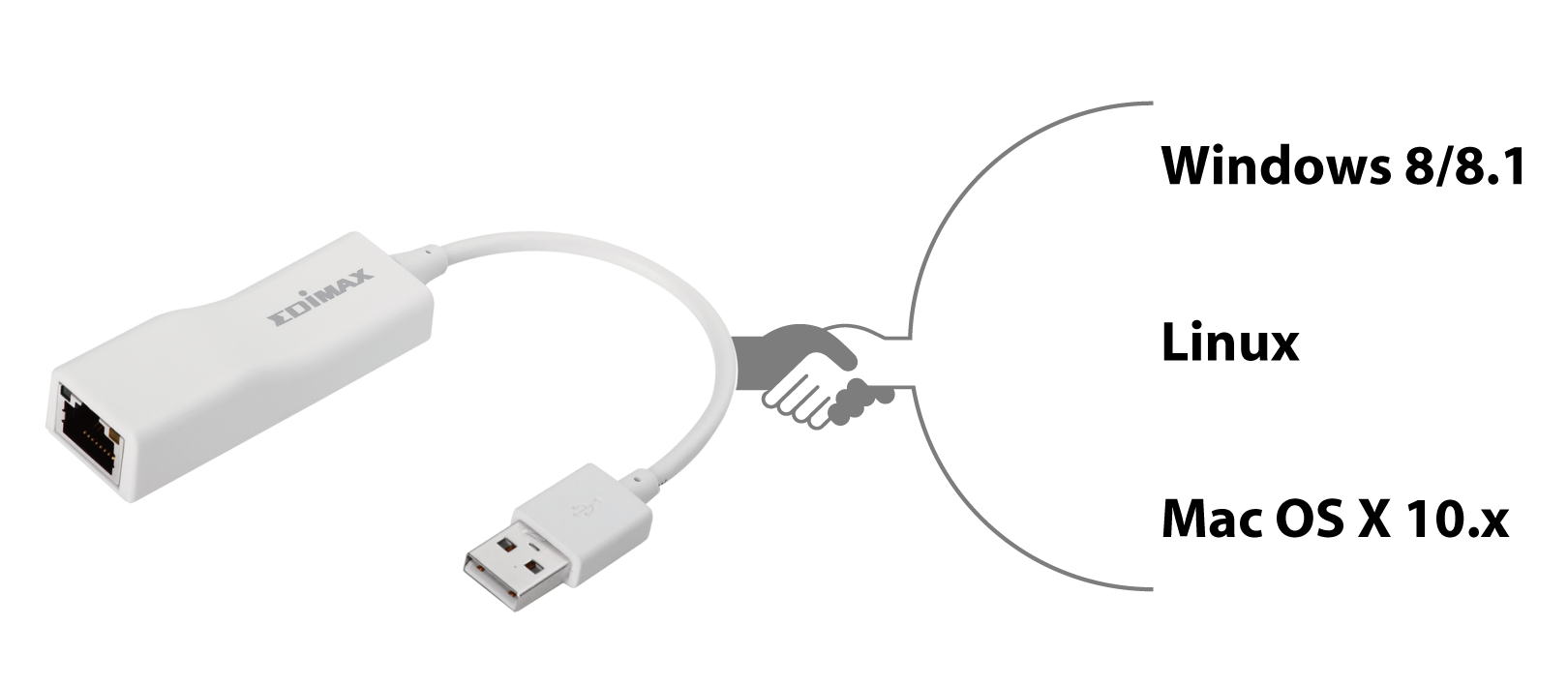 Usb Usb