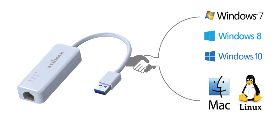 gigaware usb to ethernet driver windows 10 gigaware usb to ethernet driver windows 10