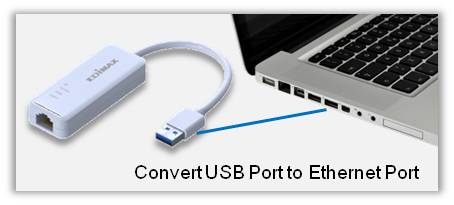 EU-4306 Covert USB port to Ethernet port