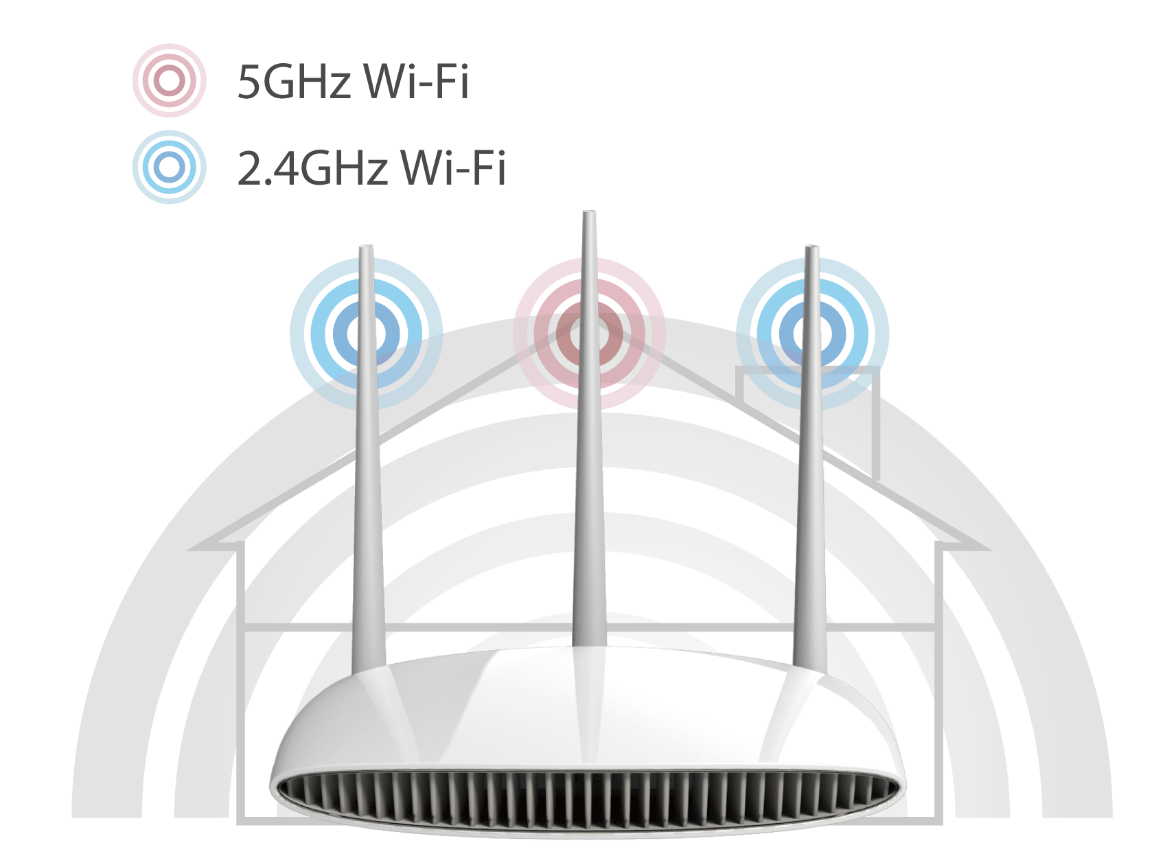 Edimax BR-6478AC AC750 Multi-Function Concurrent Dual-Band Wi-Fi Router