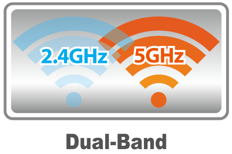 Edimax BR-6478AC 802.11ac Gigabit Wi-FI Router, Dual-Band