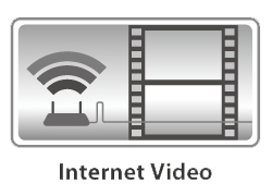 Edimax CV-7428nS_icon_internet_video.png