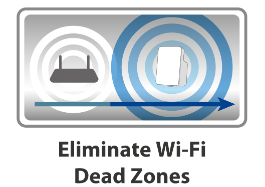 Edimax EW-7238RPD_icon_Eliminate_Wi-Fi_dead_zones.jpg