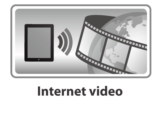 Edimax EW-7238RPD_icon_Internet_video.jpg