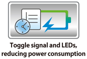 Edimax WLAN Networking with Toggle Signal and LEDs