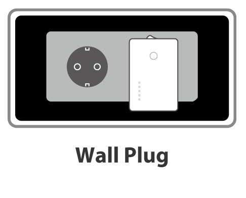 Edimax N300 Wall Plug Access Point EW-7438APn_icon_Wall-Plug.png