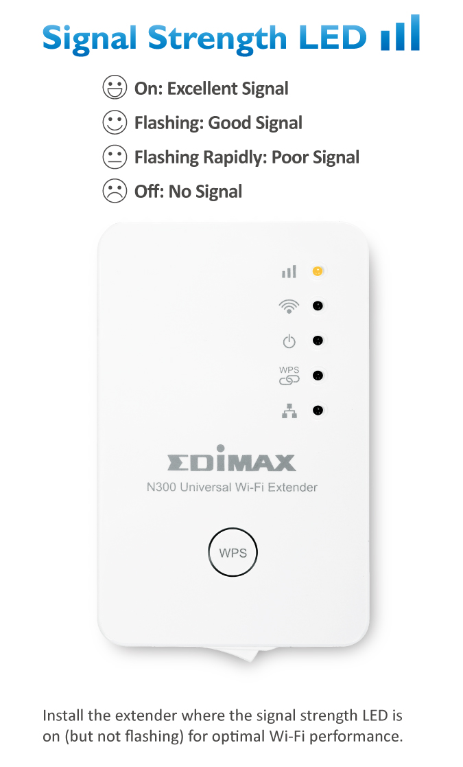 How To Setup Edimax Wireless Extender Youtube