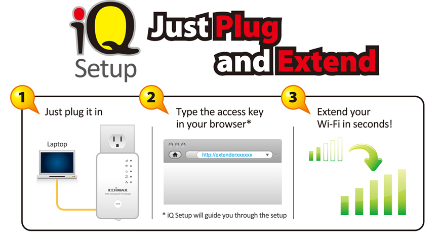 Edimax EW-7438RPn_iQ_Setup.jpg