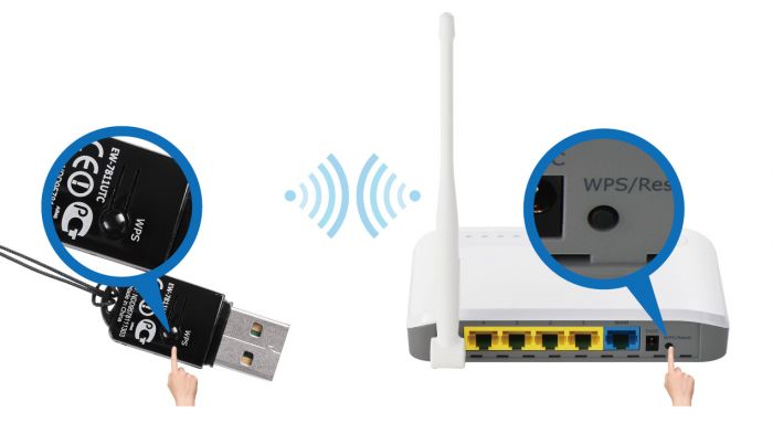 Edimax EW-7811UTC AC600 Wireless Dual-Band Mini USB Adapter Mini-Size