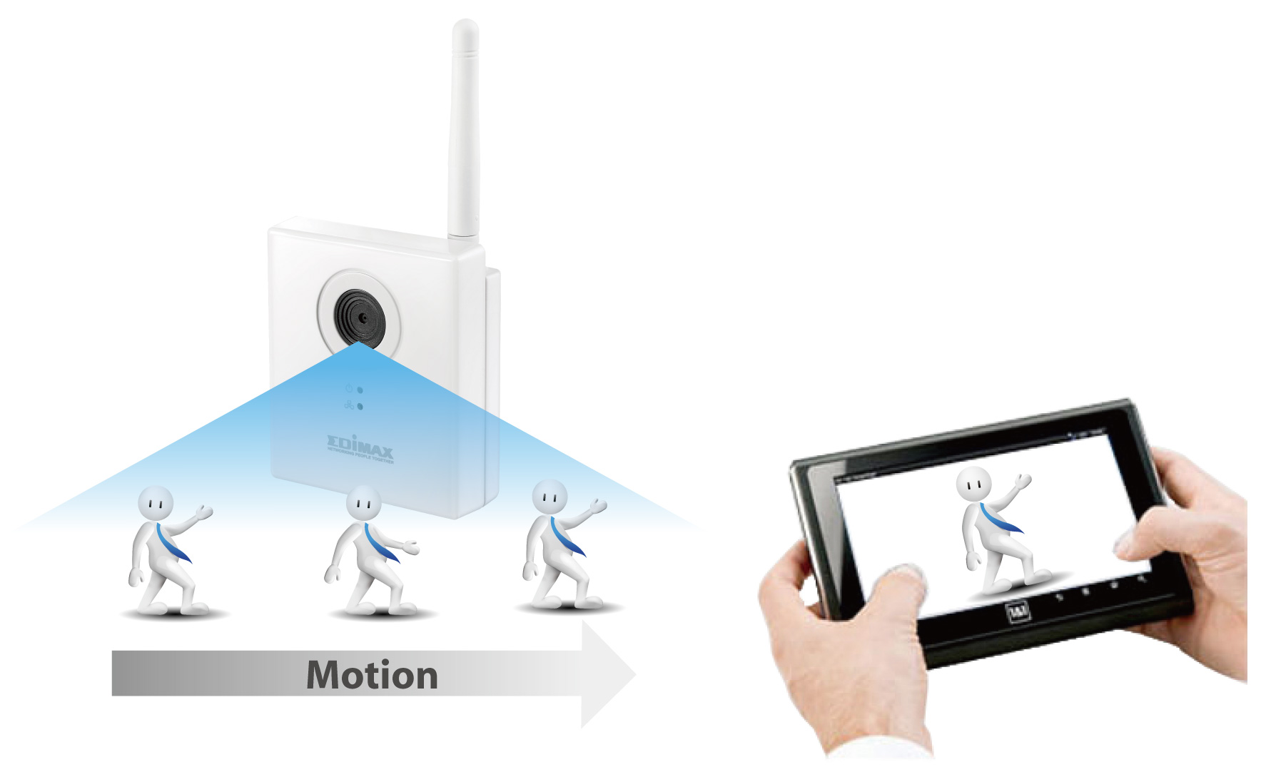 Edimax IC-3115W 1.3Mpx Wireless Network Camera, Motion Triggered Snapshots