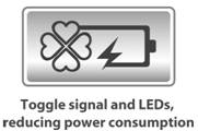 Edimax WLAN Networking with Toggle Signal and LEDs