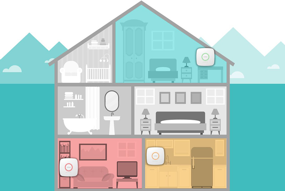 Edimax AI-2002W EdiGreen Home