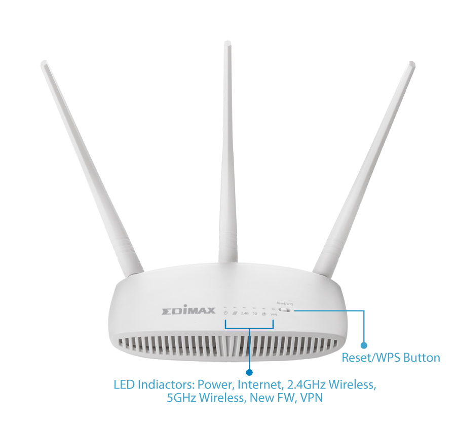 Edimax BR-6208AC V2 Dual-Band Wi-Fi Router with VPN, Access Point, Range Extender, Wi-Fi Bridge & WISP