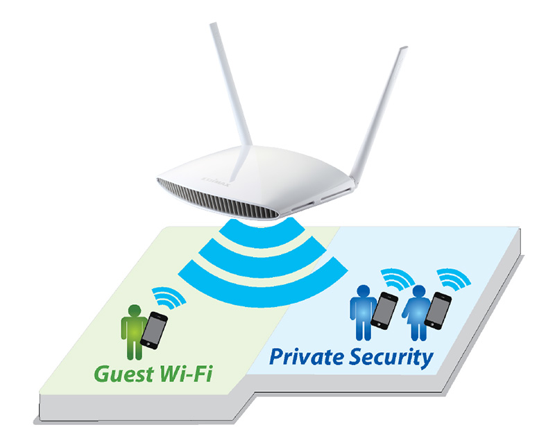 Edimax BR-6428nS V3 guest Wi-Fi