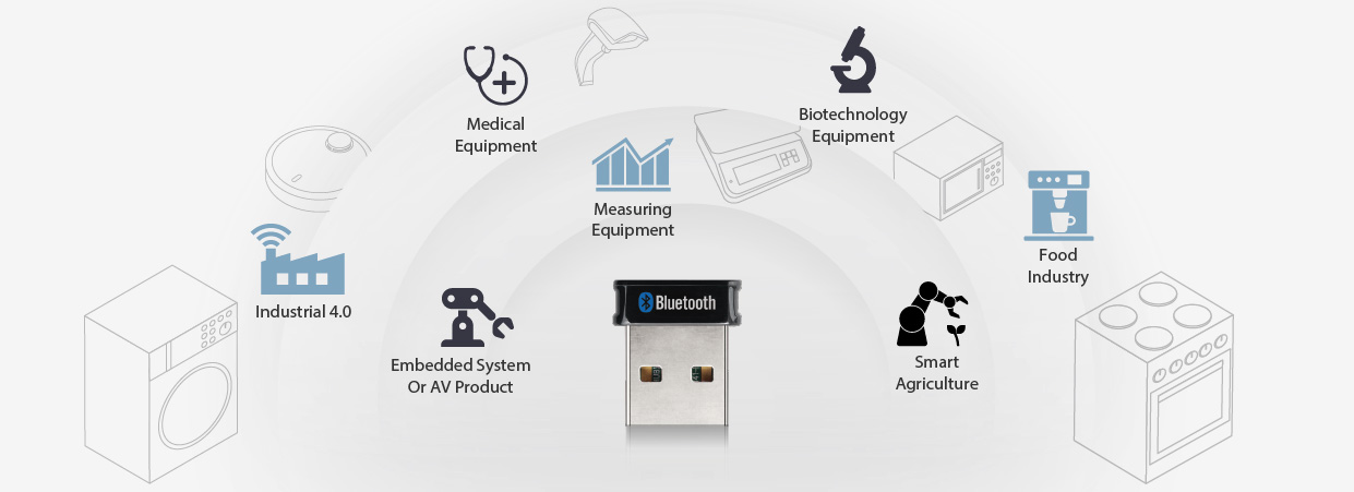 Embedded Wireless Adapter Solution for Industrial IoT Tested by Millions