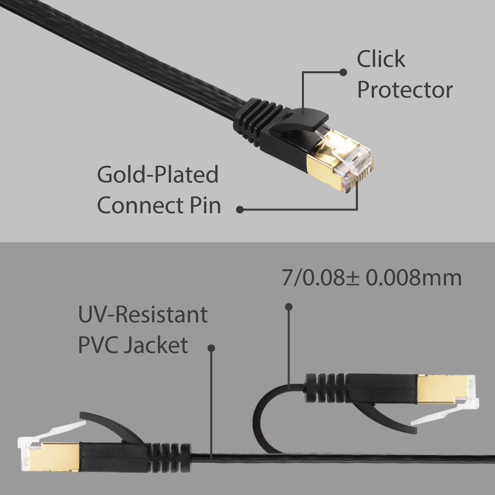 3FT/1M Ethernet Extension Cable 3ft,VENTION Flat RJ45 Extension Cable Male to Female Connector,Cat7 Network Cable,Shielded Computer LAN Cable,Cat7 FTP Ethernet Patch Internet Cable 