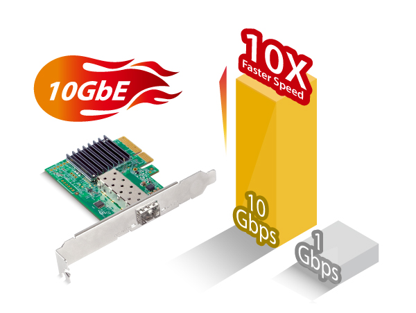 EDIMAX EN-9320SFP+ V2 10 Gigabit PCIe SFP+ Fiber Network Adapter, 10X fater