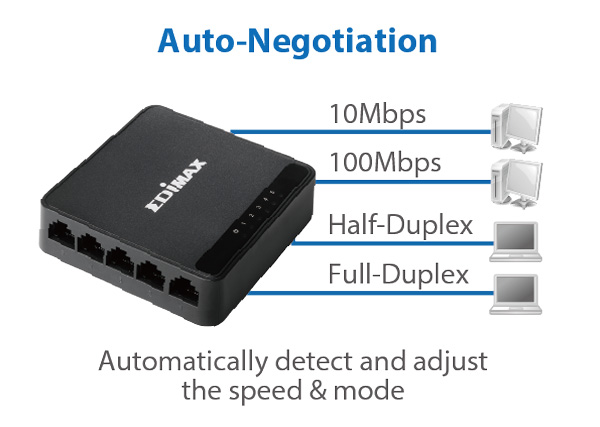 Edimax 5-Port Fast Ethernet Desktop Switch ES-3305P_V3_auto-negotiation