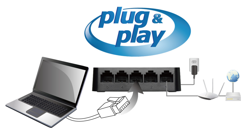Edimax 5-Port Fast Ethernet Desktop Switch ES-3305P_V3_Plug&Play, easy to use