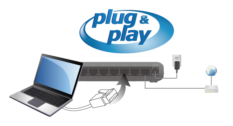 Edimax 8-Port Fast Ethernet Desktop Switch ES-3308P_Plug&Play.png