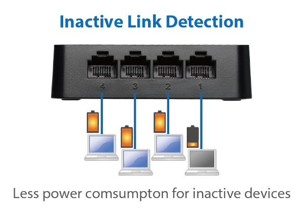 Edimax 8-Port Fast Ethernet Desktop Switch ES-3308P_V3_Power_Saving-inactive_link_detection