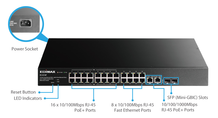 ES-5216P 16-Port Fast Ethernet PoE+ and 8 Fast Ethernet Ports with 2 Gigabit Combo Ports Web Smart Switch