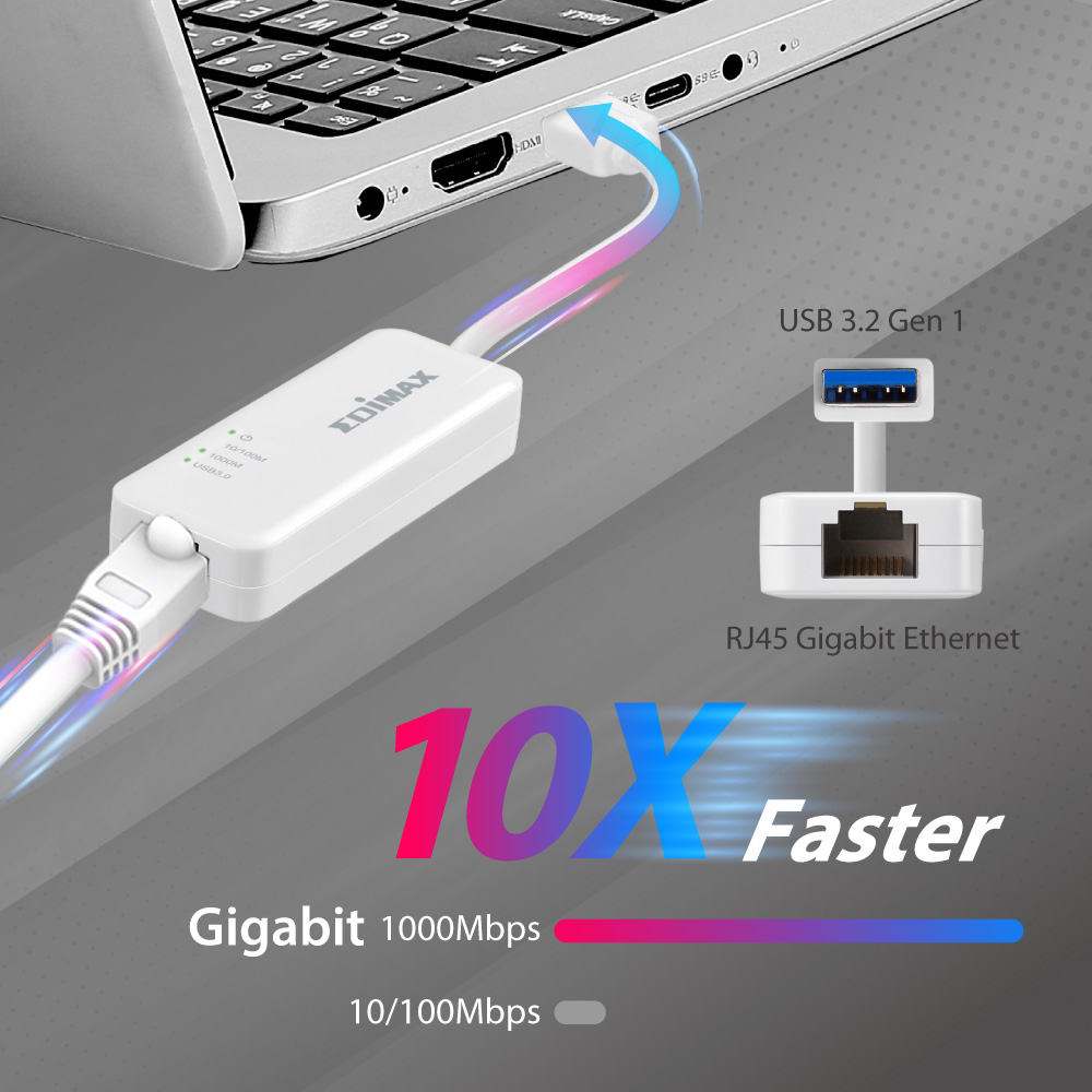 Adaptateur Ethernet USB Prise En Charge D'Un Réseau Ethernet 10/100 Mbps -  2024 - TOGO INFORMATIQUE