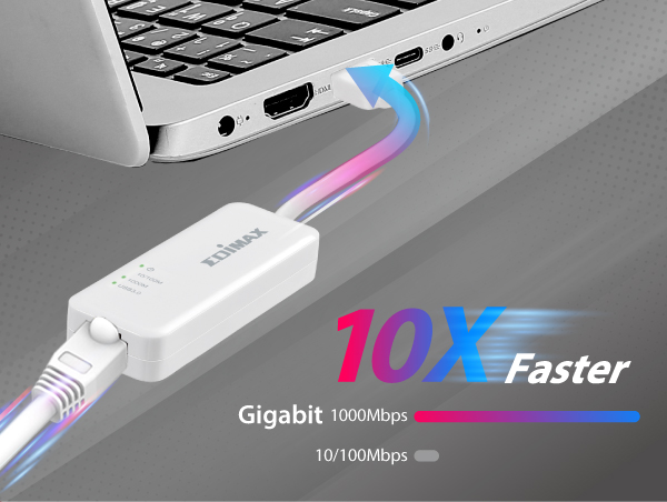 Edimax EU-4306 USB-A USB 3.2 Gen 1 to Gigabit RJ45 Network Adapter, 1000Mbps
