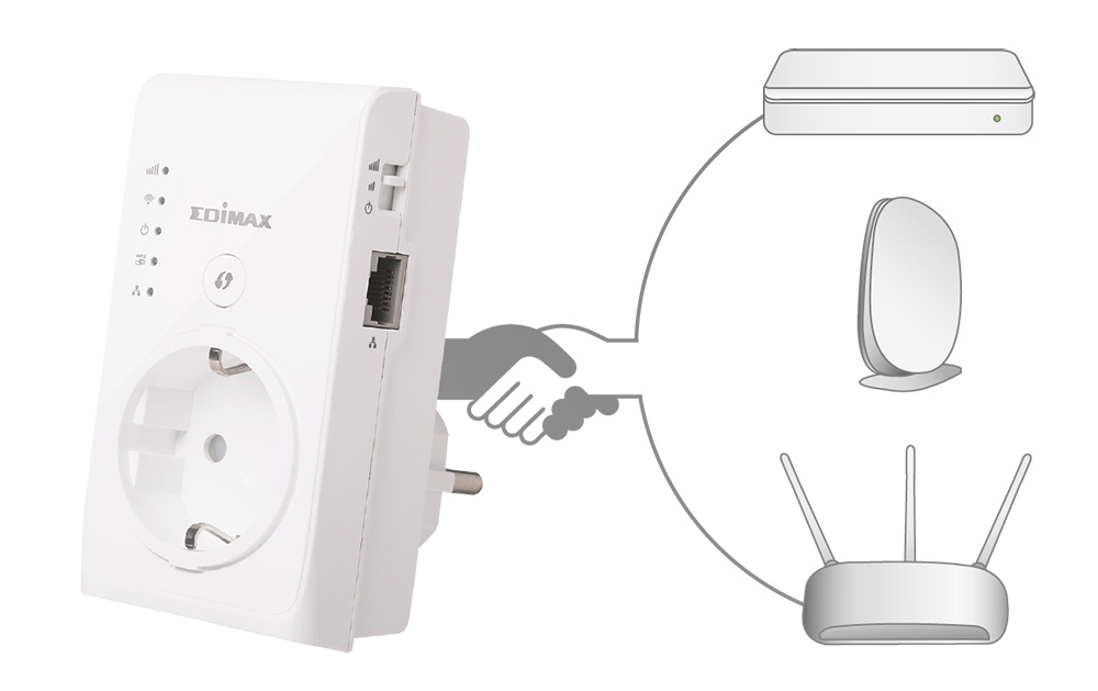 Smart N300 Pass-Through Wi-Fi Extender/Access Point/Wi-Fi Bridge, work with any routers
