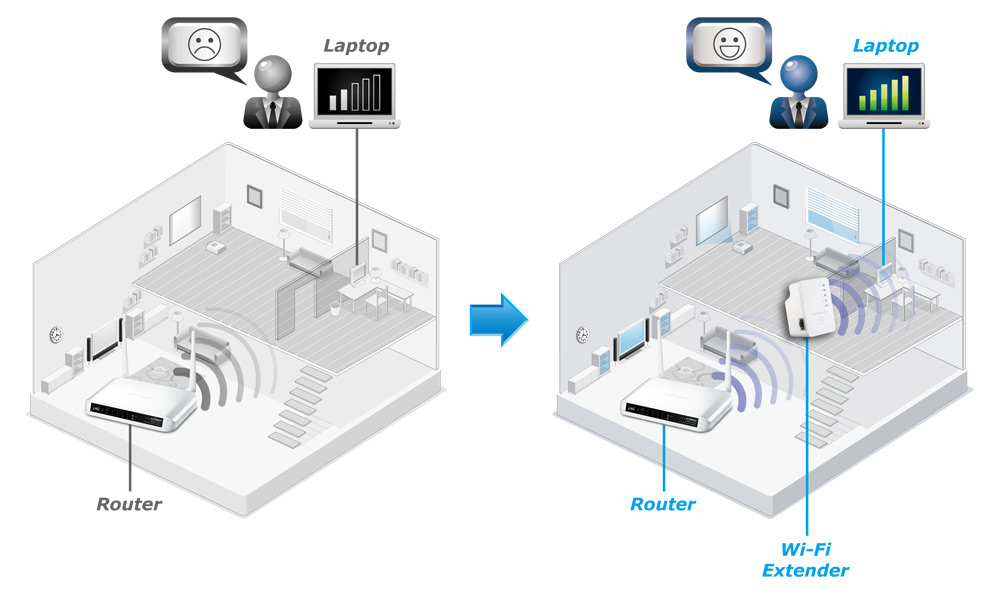 EDIMAX - Wi-Fi Range Extenders - N300 - Edimax EW-7438RPn Mini NEW Version  N300 Universal Wireless Range Extender/Wi-Fi Repeater/Wall Plug/Ethernet  Port