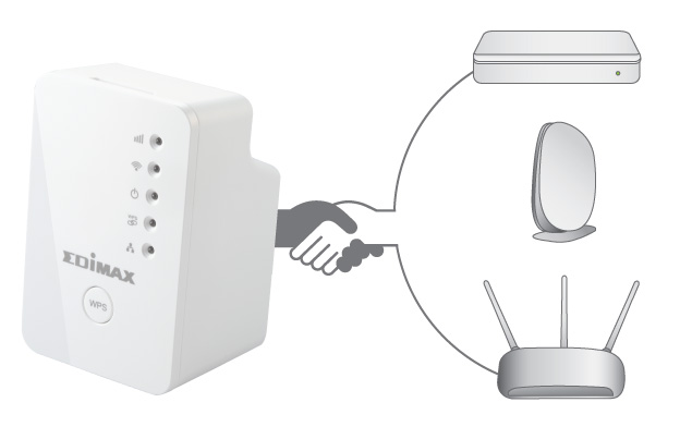 Edimax EW-7438RPn Mini Wi-Fi Range Extender, Works With Any Wireless Router 
