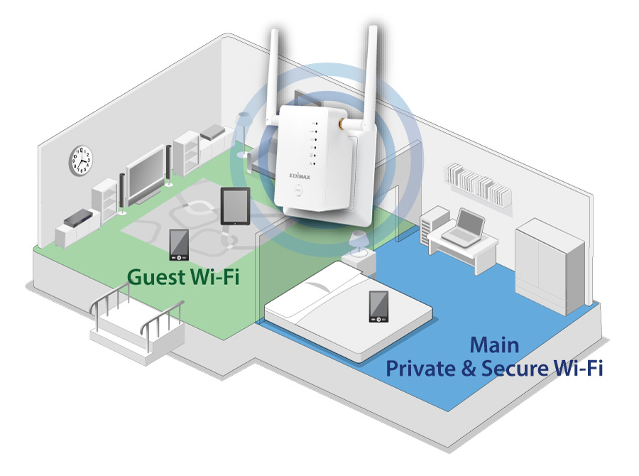 Edimax EW-7478AC Smart AC1200 Wi-Fi Extender, Access Point, Wi-Fi Bridge,Universal Compatibility, Green Wi-Fi Power Switch, guest Wi-Fi